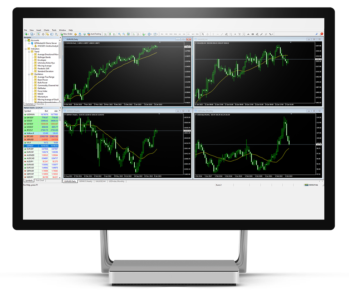 GarudaVPS — tampilan MetaTrader multi-chart